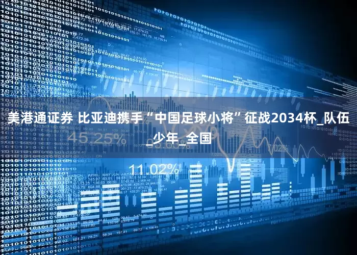 美港通证券 比亚迪携手“中国足球小将”征战2034杯_队伍_少年_全国