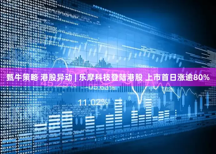 甄牛策略 港股异动 | 乐摩科技登陆港股 上市首日涨逾80%
